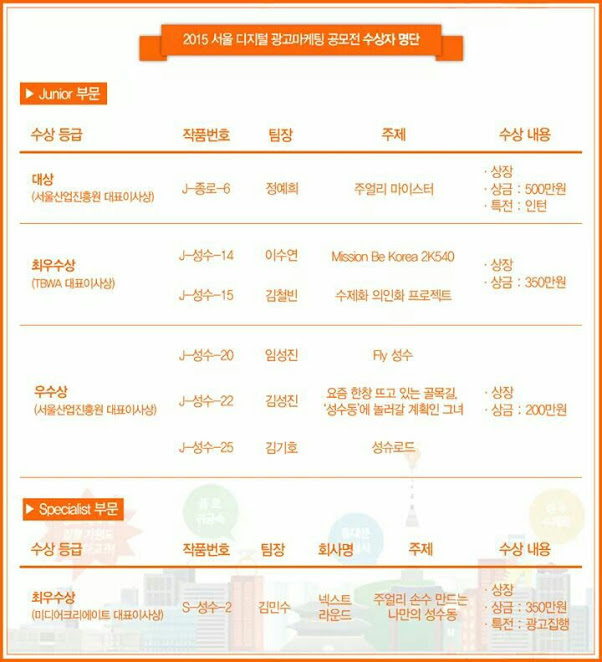 우수상발표