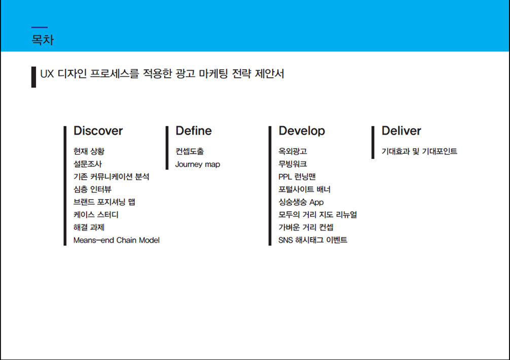 우리조의 더블다이아몬드
